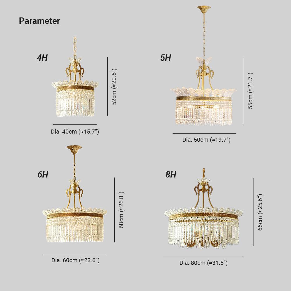 Imperial Glow Chandelier